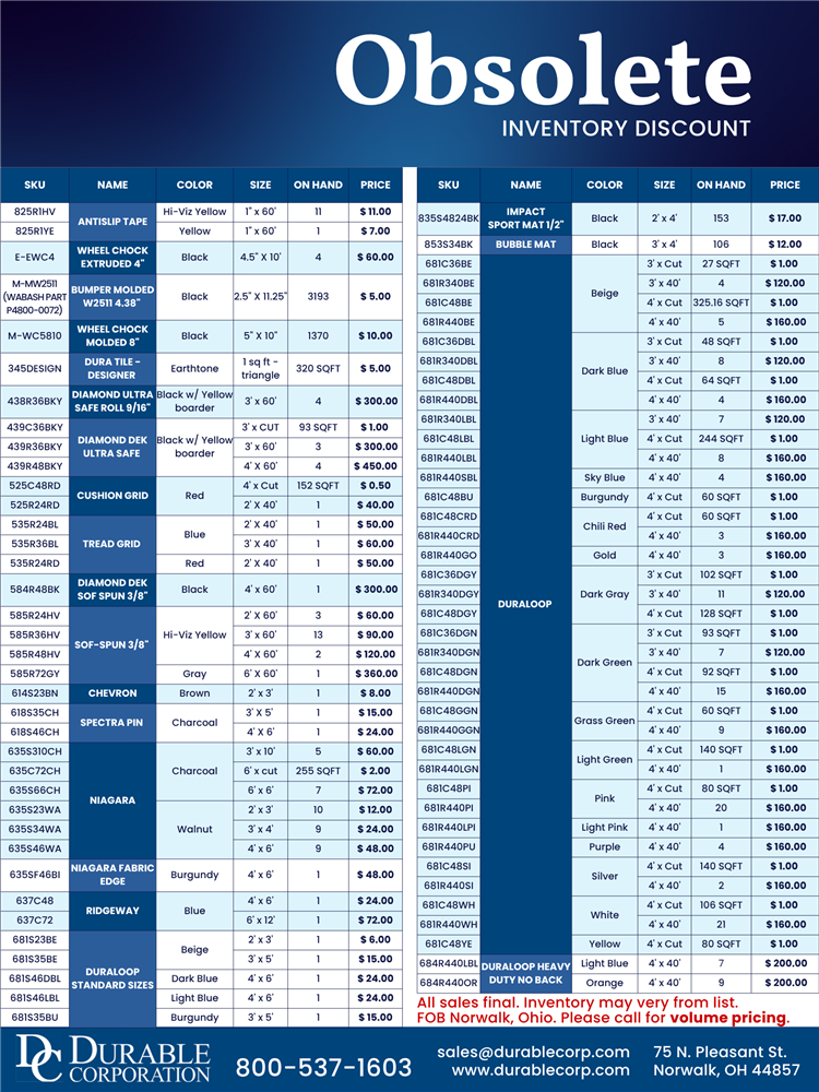 Obsolete Inventory List